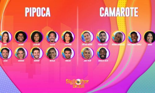 CONHEÇA OS PARTICIPANTES DO BBB 22